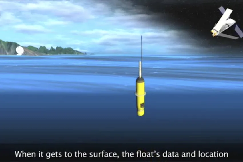 An Argo float transmits data