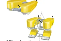 Hybrid vehicles combine the best features of ROVs and AUVs.