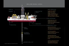 This Japanese research ship drills into the ocean floor to learn about Earth’s history and structure.