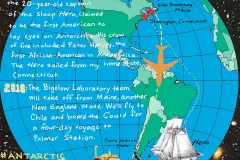 Karen Romano Young's 18th #AntarcticLog