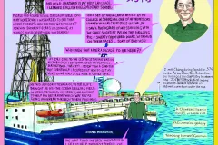 a cartoon of a scientist on a research vessel