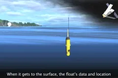 An Argo float transmits data