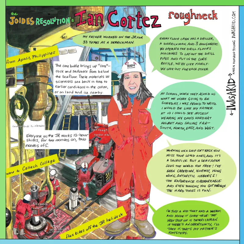 a cartoon of a man with long hair in a hard helmet and an orange work suit